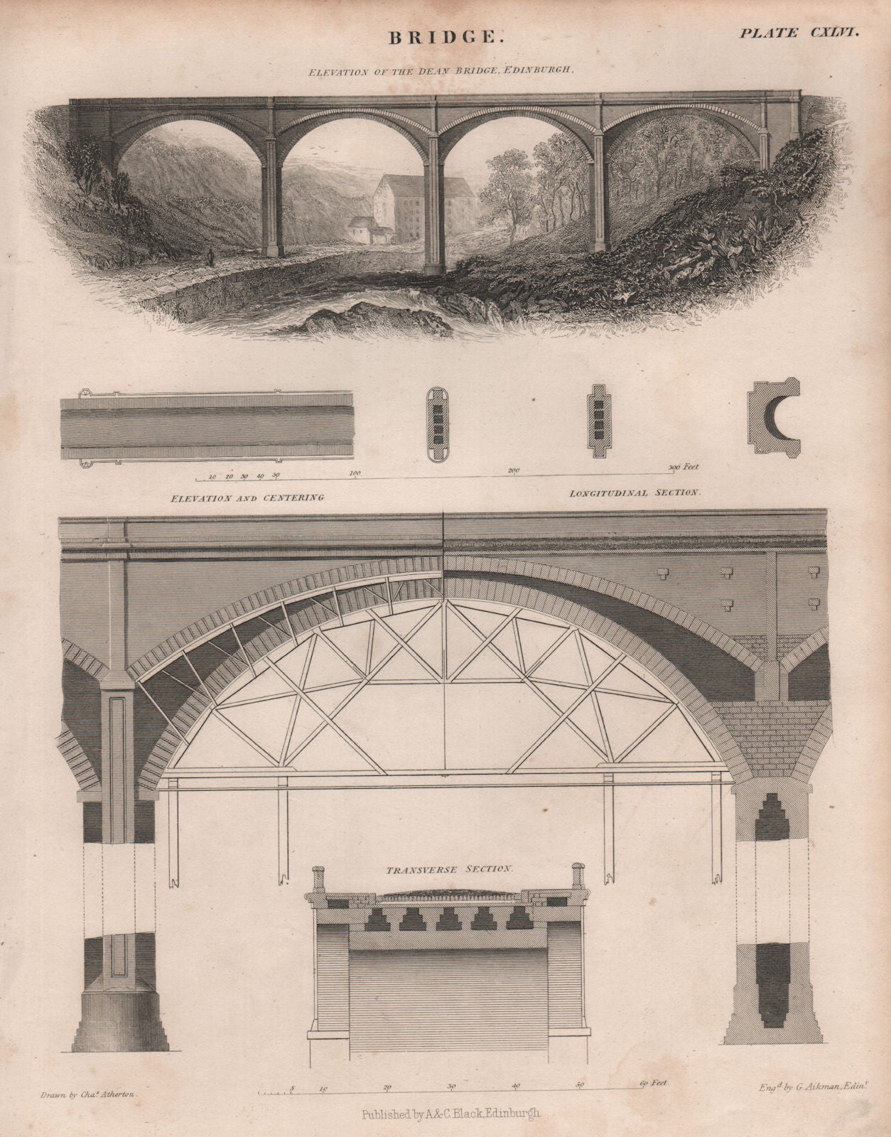 The Dean Bridge, Edinburgh. Elevation and Centering; sections. BRITANNICA 1860